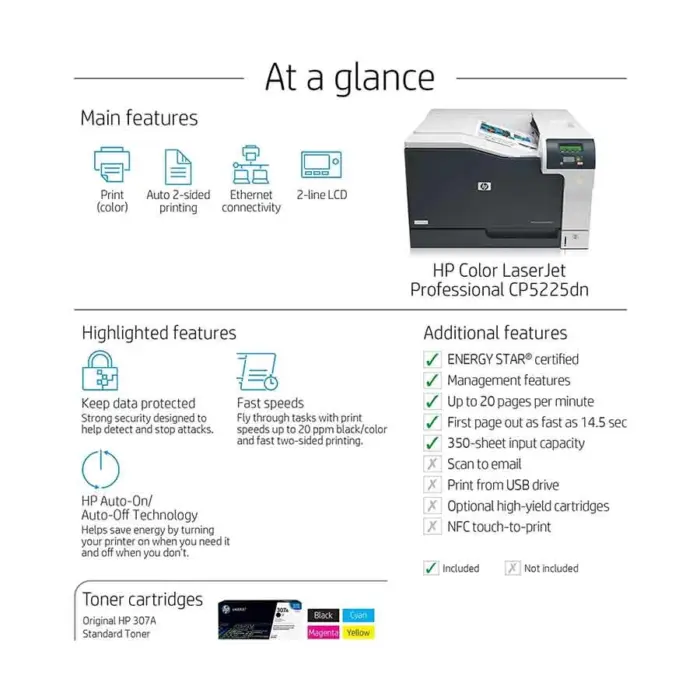 HP LaserJet CP5225DN Single Function Professional Color Laser Printer #CE712A (Unofficial)
