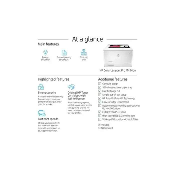 HP Pro M454dn Single Function Color Laser Printer #W1Y44A (Unofficial)