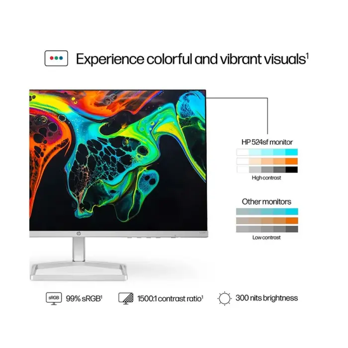 HP Series 5 524sf 23.8 Inch FHD Display HDMI VGA Professional Monitor