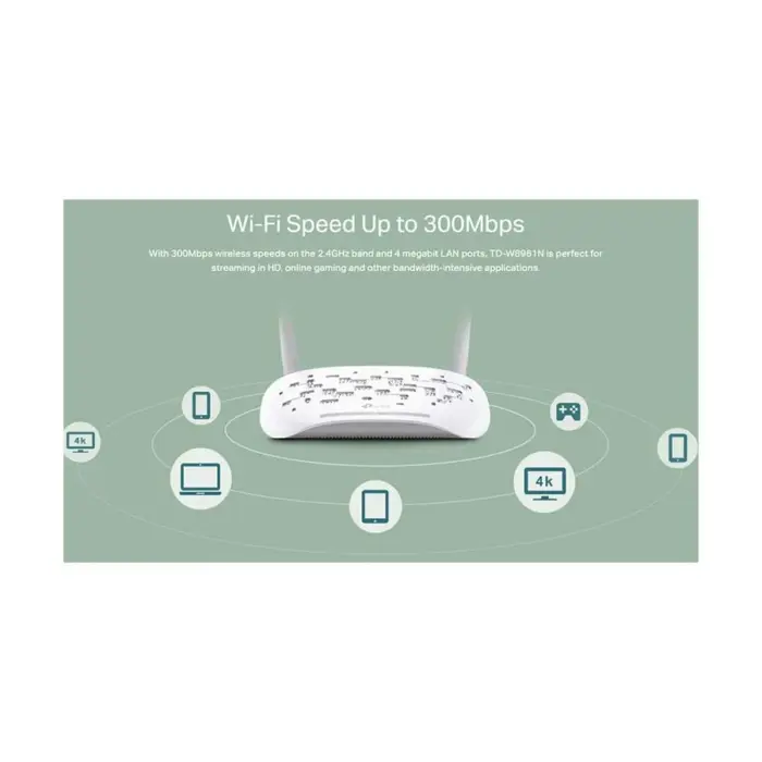TP-Link TD-W8961N 300 Mbps Ethernet & ADSL2 + Single-Band Wi-Fi Router